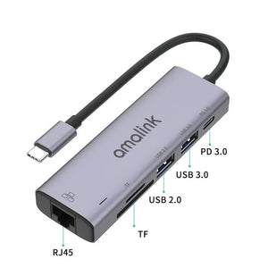 Konvertor Amalink USB-C to Card Reader to RJ45, SD/TF, 2 USB Ports - Hiri