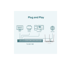 Ethernet TP-Link Switch 16-Port Gigabit Easy Smart, Durable